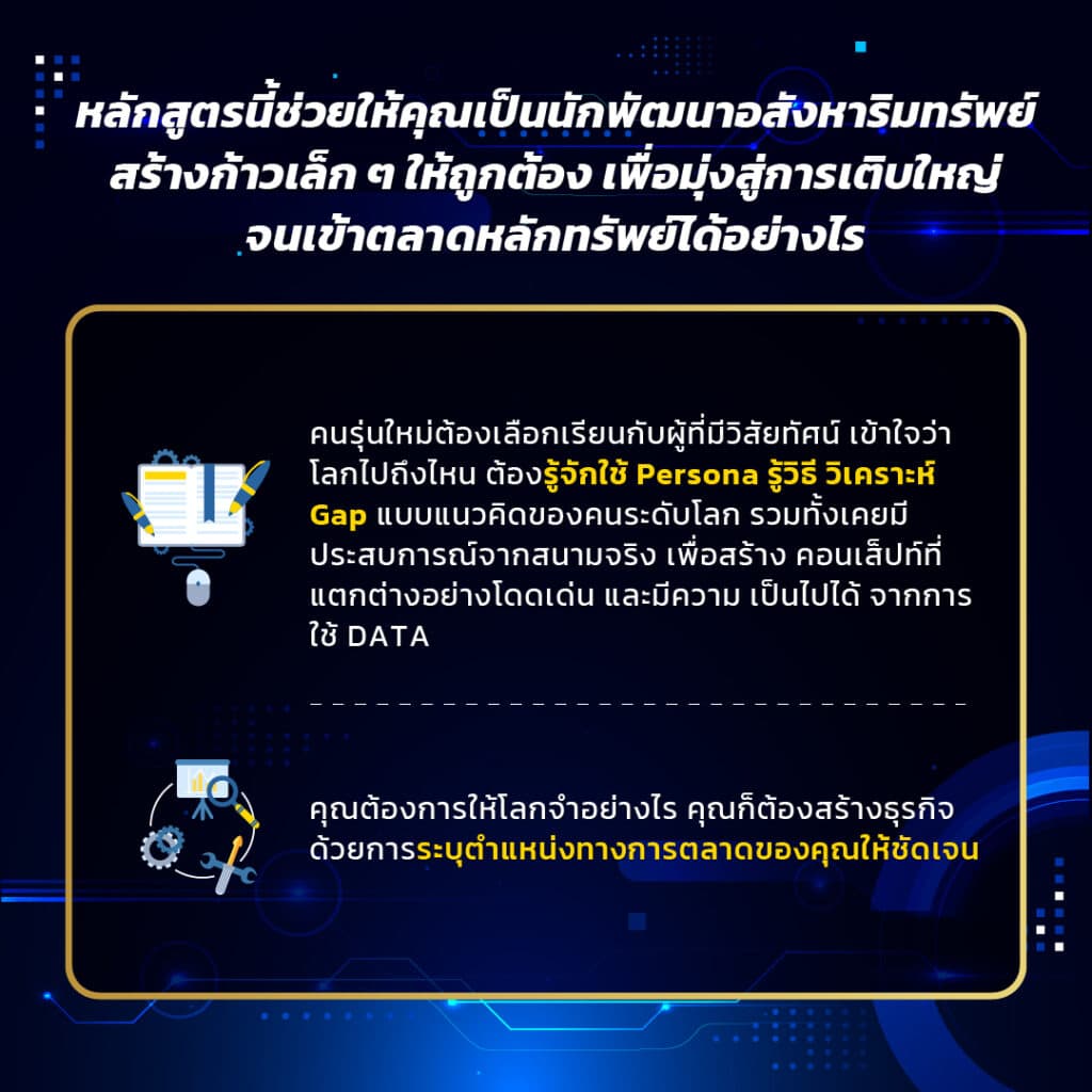 รูปร่างของที่ดิน มีผลต่อการซื้อขายจริงหรือ ?