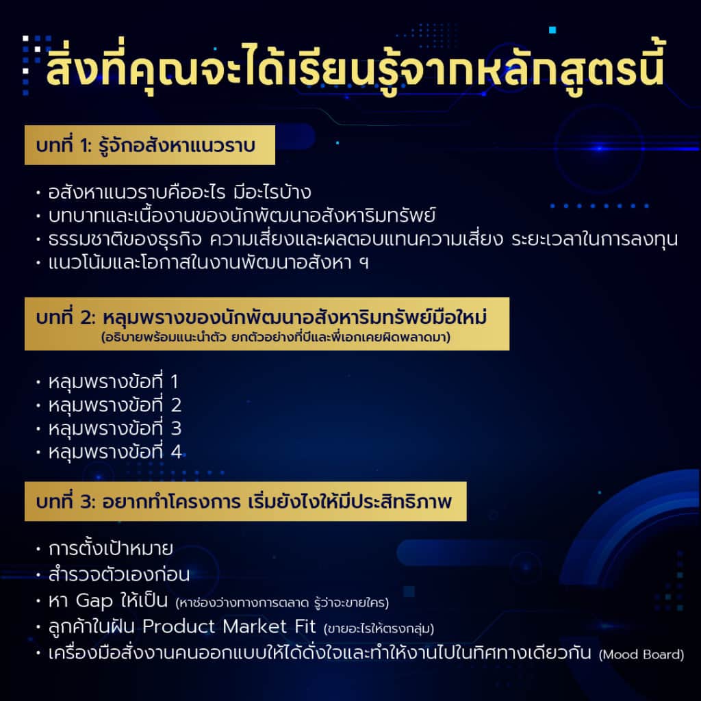 รูปร่างของที่ดิน มีผลต่อการซื้อขายจริงหรือ ?