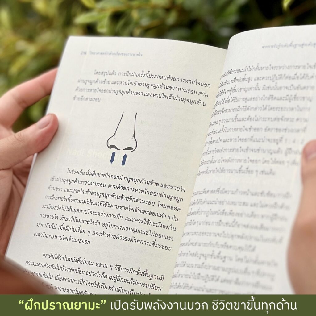 อานาปานสติ