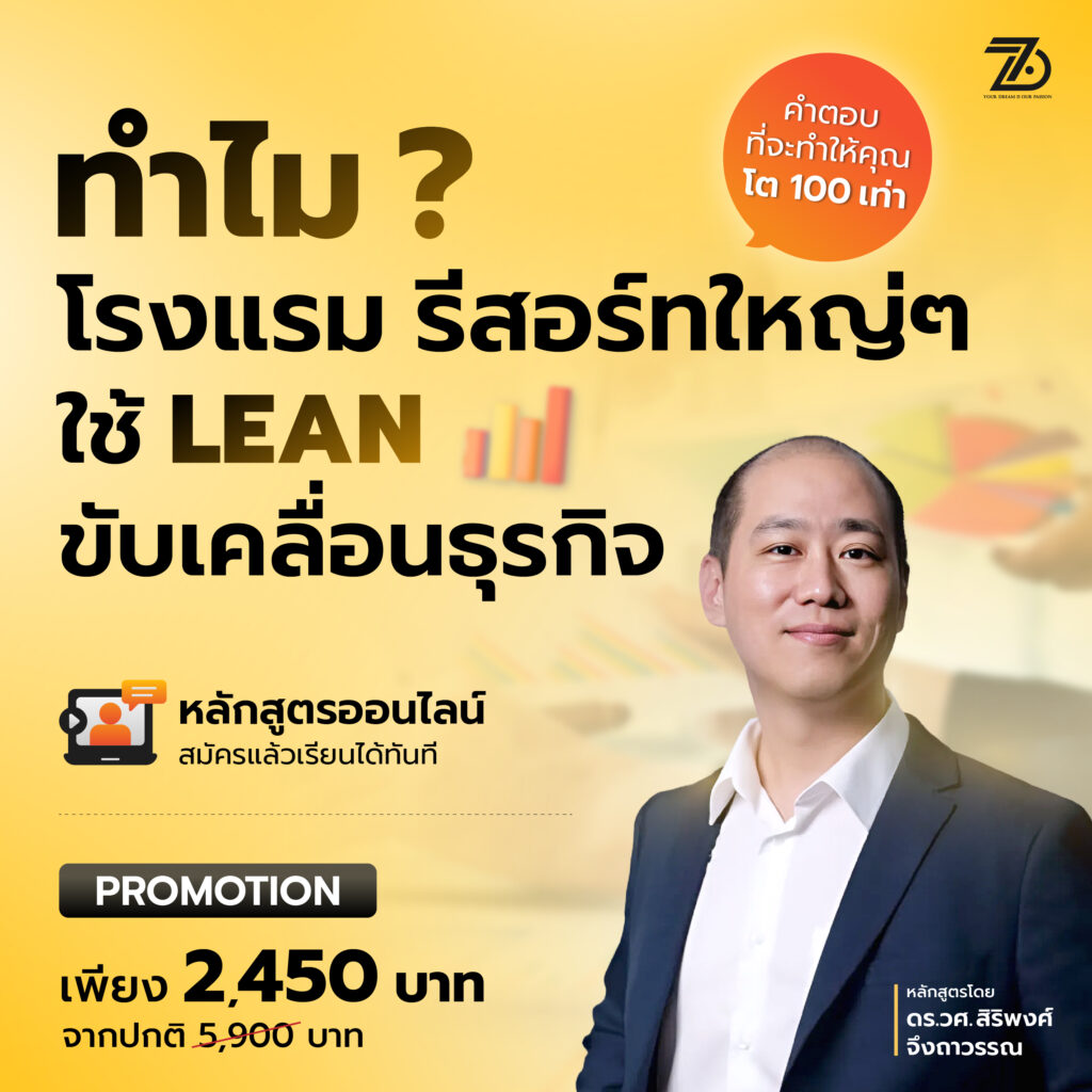 LEAN ธุรกิจกับ AI