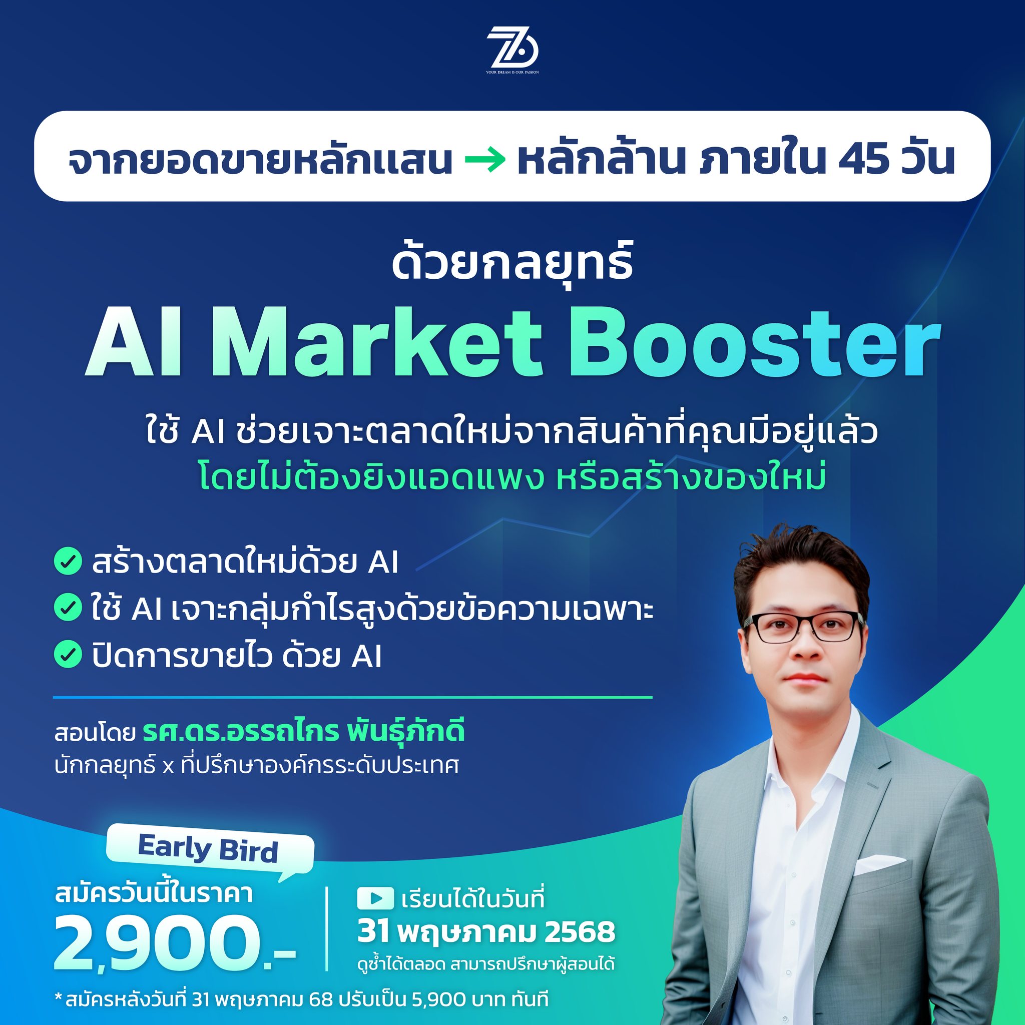 AI สร้างธุรกิจ